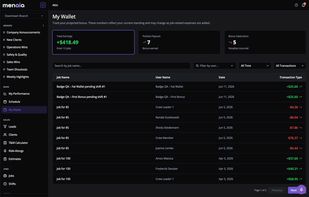 Bonus tracking for team members