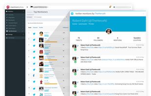 Find your Influencers and top "mentioners"