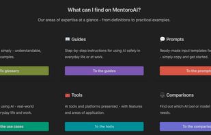 Overview of areas of expertise.