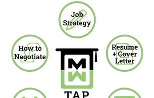 MentorWorks Education Capital screenshot 2