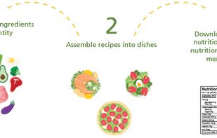 MenuSano screenshot 1