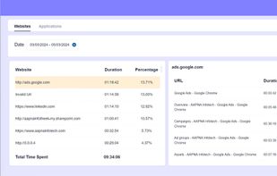 Website's / App's Usages