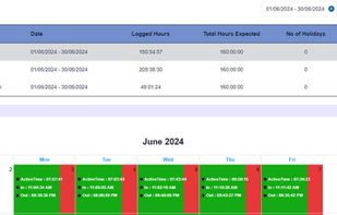 Employee Attendance Tracking Software