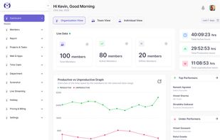 Mera Work Dashboard