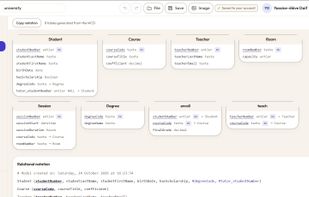 Model checking:
Seventeen rules checked continuously, missing identifier, property placed twice, association without a leg, impossible cardinality. Each issue links to the element concerned.