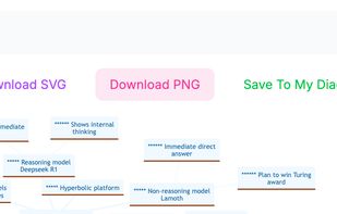 Download or/and to save to user's account
