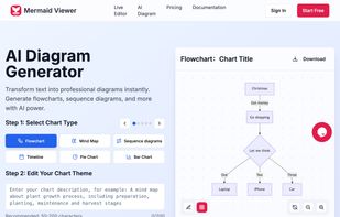 AI-Diagrams