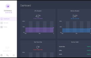 Mesosphere DCOS screenshot 1