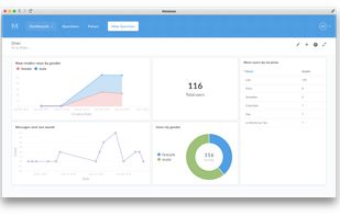 Metabase screenshot 1