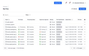 MetaDefender MFT - My Files Overview for Users