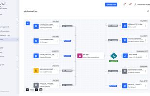 MetaDefender MFT - Visual Orchestration Editor for Secure File Transfare