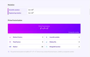 MetaNumbers screenshot 1