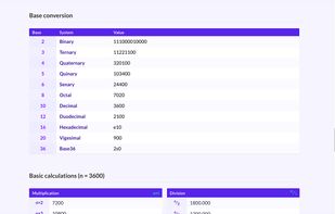 MetaNumbers screenshot 3