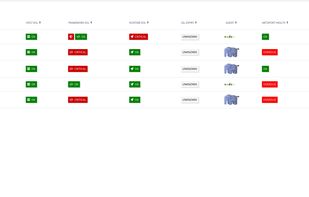 Searching for EOL components across app portfolio.