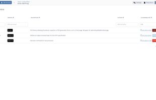 Drilling down into an app's dependencies by name, version, and CVE.