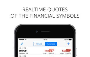 MetaTrader screenshot 1