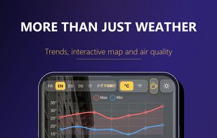 Meteo — Elegant Weather screenshot 3