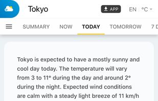 Today – A detailed hour-by-hour weather forecast for today.