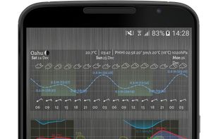 Meteogram Weather and Tide Charts screenshot 1
