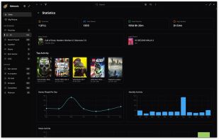 Stats page