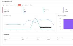 Metric Nexus screenshot 2