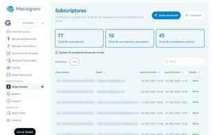?? Connection with Stripe to manage group sign-ups and unsubscriptions