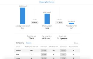 Metrilo screenshot 1