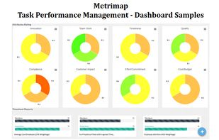 Metrimap screenshot 1