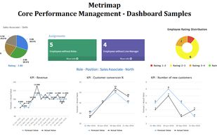 Metrimap screenshot 1