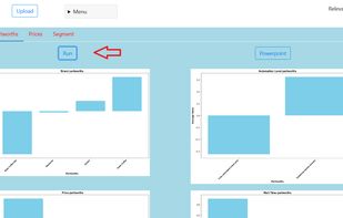 Partworths and attribute importance