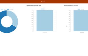 mfork screenshot 2