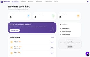 Your practice at a glance — patient count, weekly sessions, and notes awaiting review, all on one dashboard