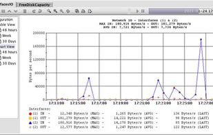MIB Explorer screenshot 3