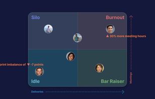 Middleware screenshot 3