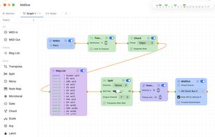 Midilize  screenshot 1
