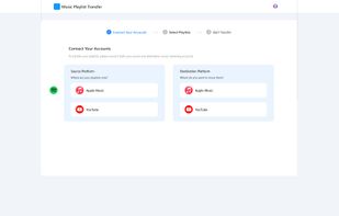 Authorization Platform