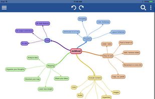 miMind by CryptoBees LLC screenshot 1