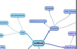 miMind by CryptoBees LLC screenshot 3