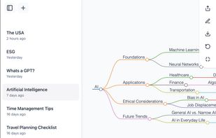An AI-generated mind map, along with a sidebar where you can view your most recent mind maps.