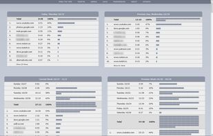 Mind The Time screenshot 1