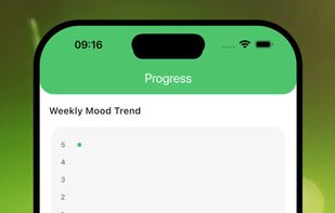Mindease screenshot 1