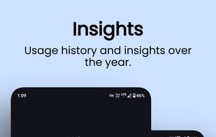 Insights
Usage history and insights over the yers.
