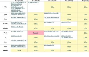 MindFusion Scheduling for WinForms screenshot 2