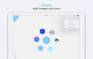 Mindly (mind mapping) screenshot 2