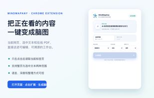 MindMapAny screenshot 2