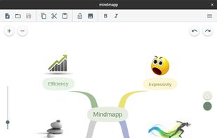 Mindmapp screenshot 1