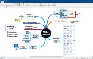 Mindmapper screenshot 2