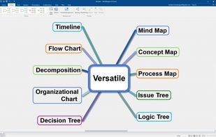 Mindmapper screenshot 1