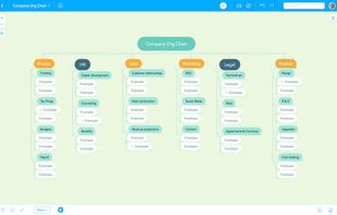 MindMeister screenshot 2
