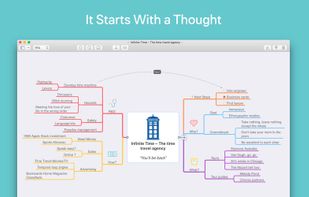 MindNode screenshot 2